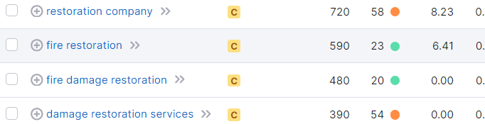 What Hidden Mold Can Do to Your Home